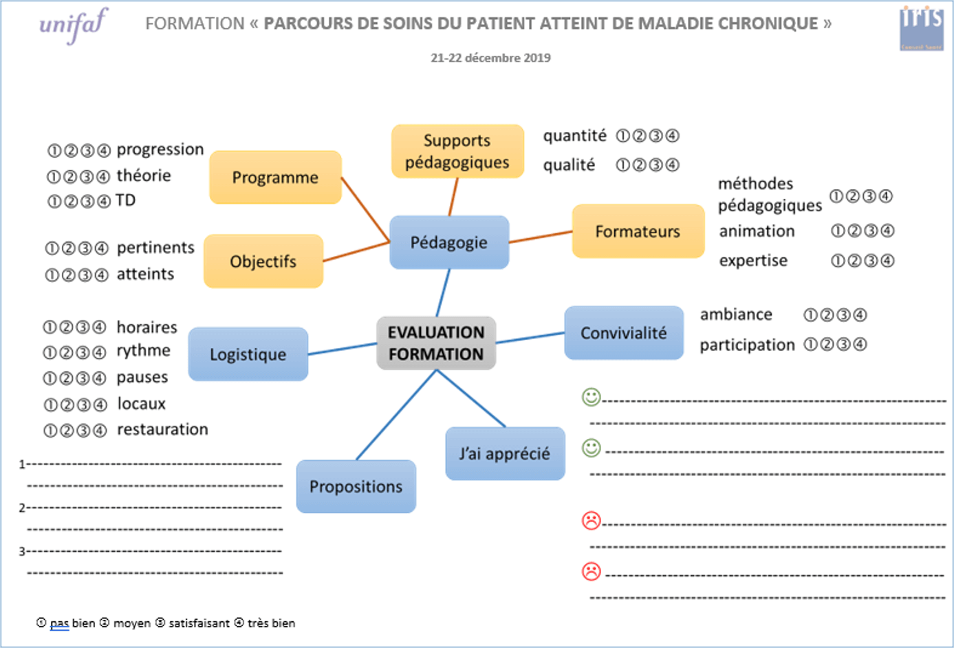 opco-mindmap.png